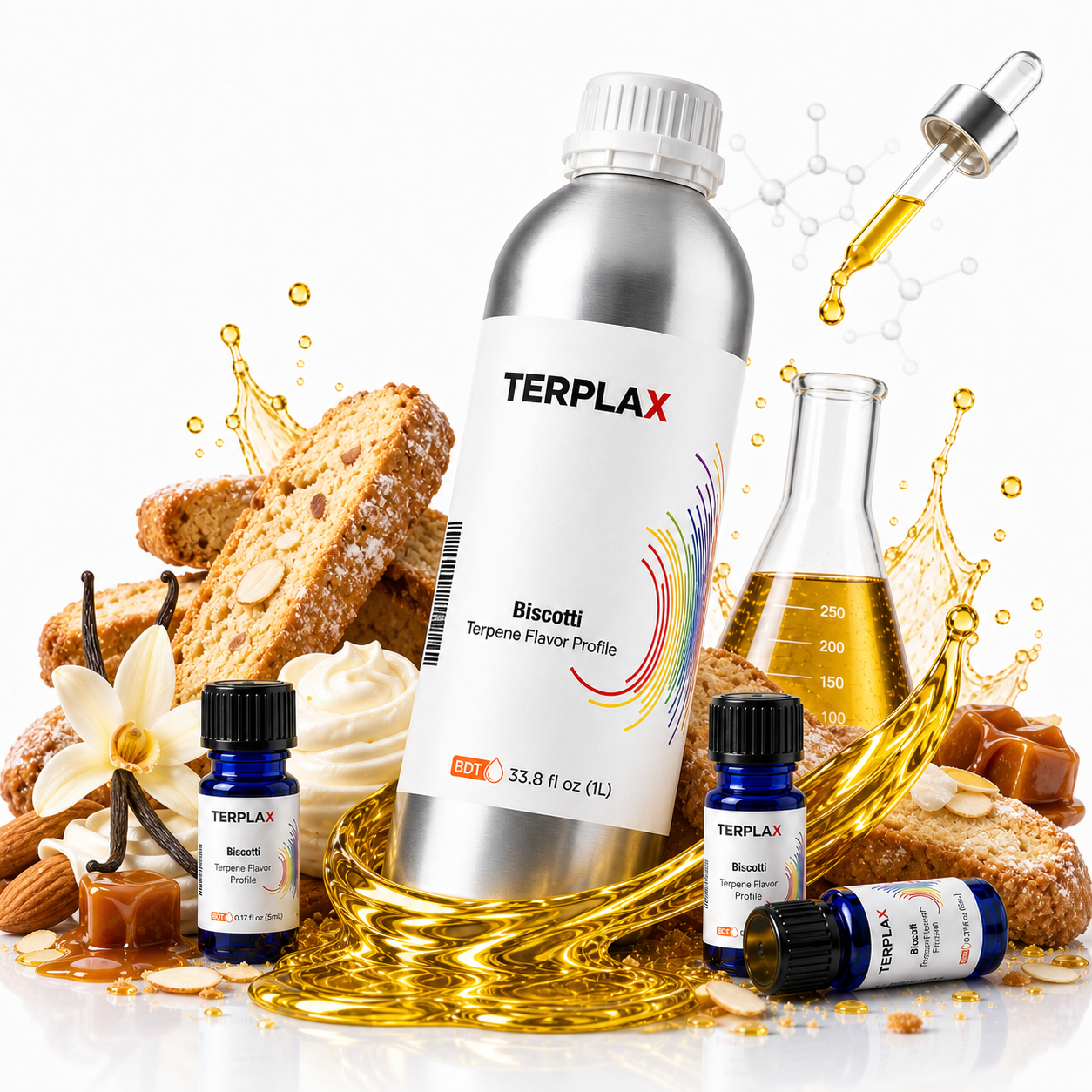 Biscotti terpene profile scene
