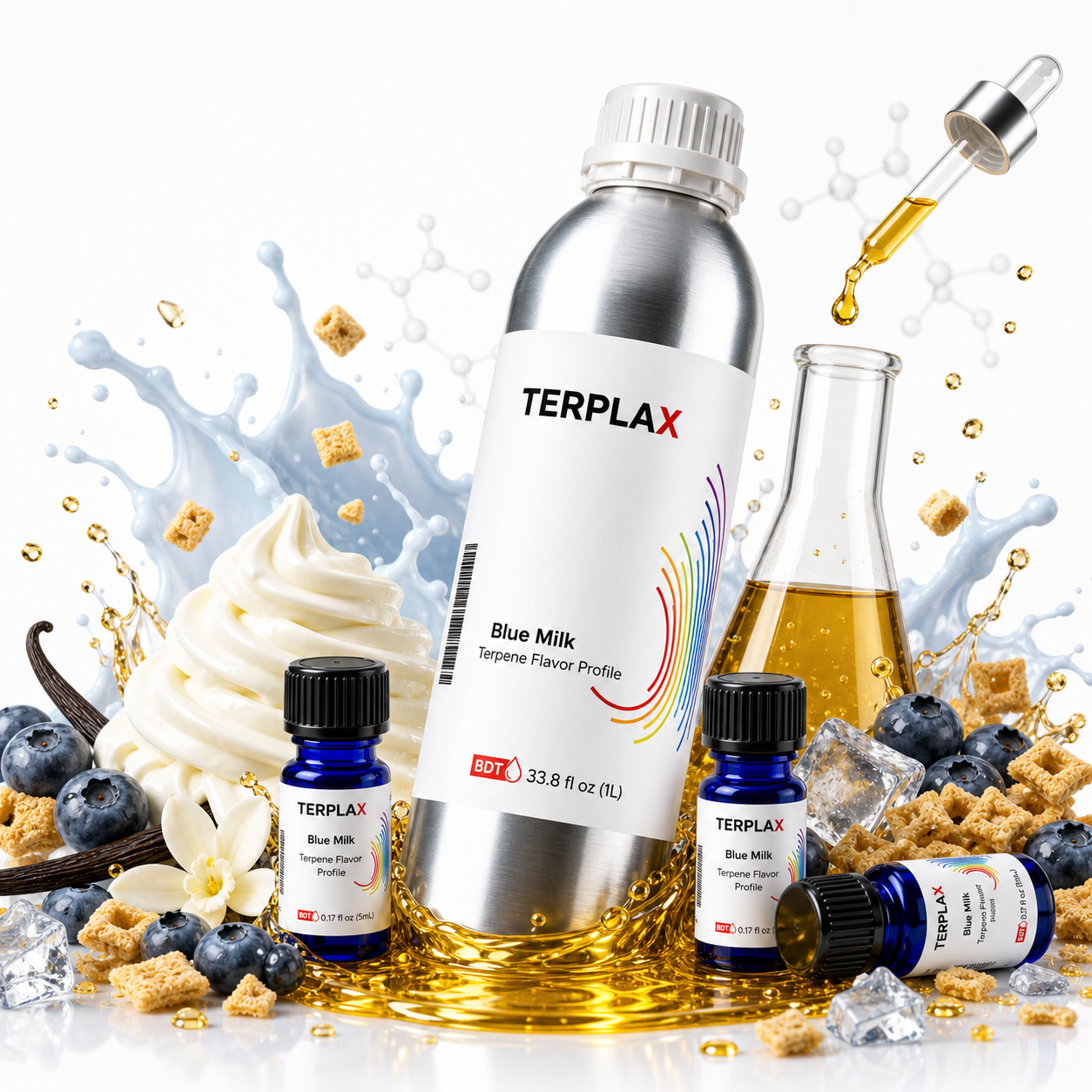 Blue Milk terpene profile scene
