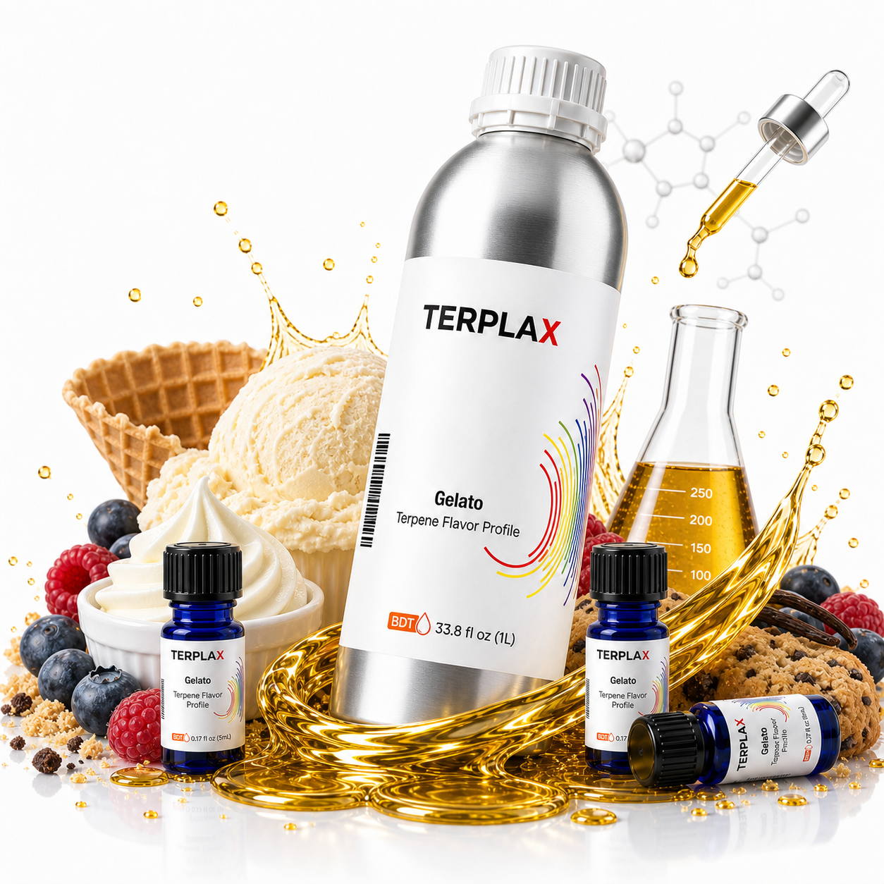 Gelato terpene profile scene