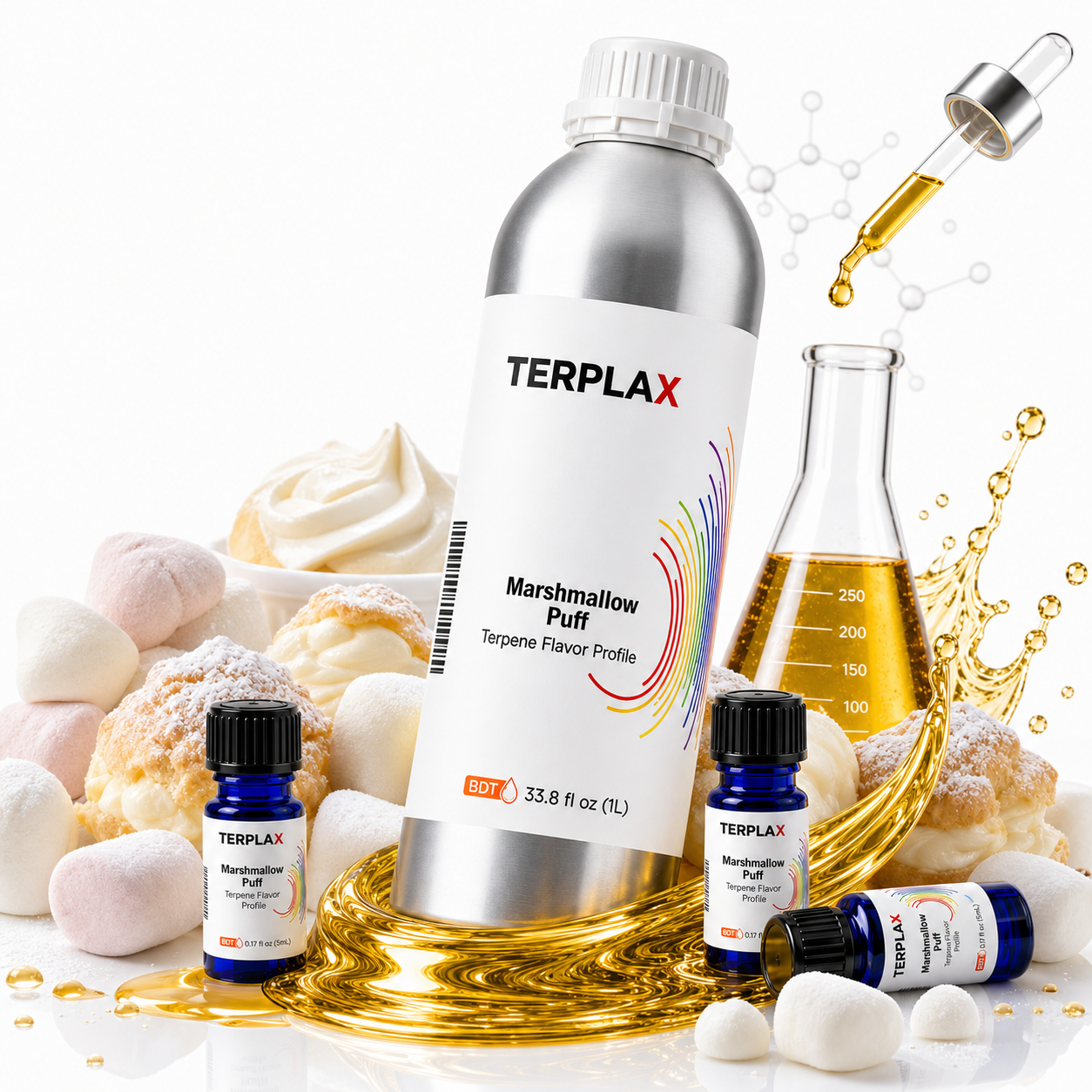 Marshmallow Puff terpene profile scene