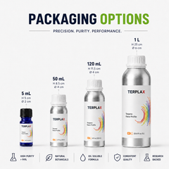 TERPLAX packaging information
