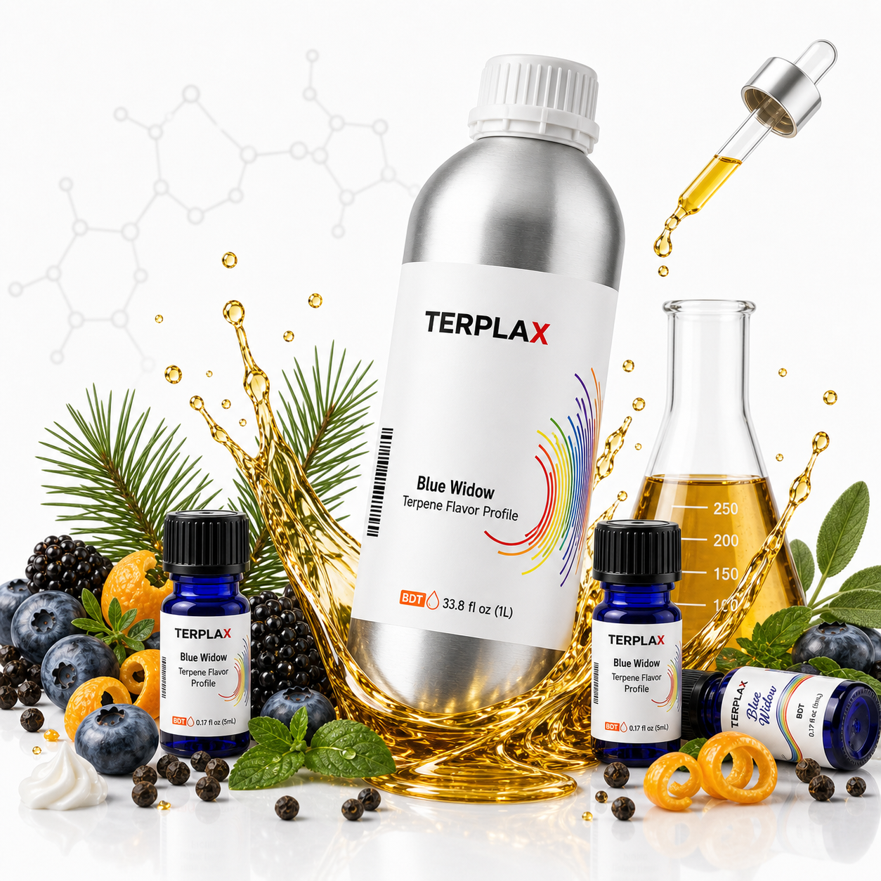 Blue Widow terpene profile scene