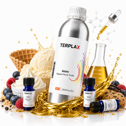 Gelato terpene profile scene