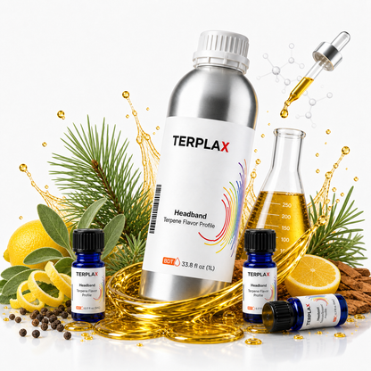 Headband terpene profile scene