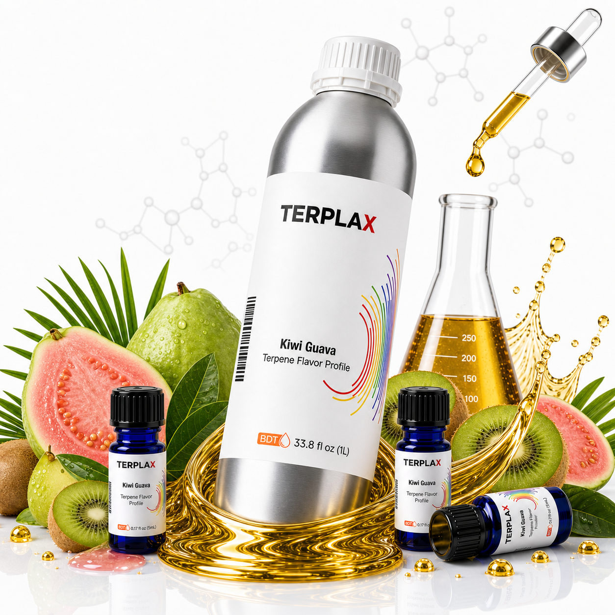 Kiwi Guava terpene profile scene
