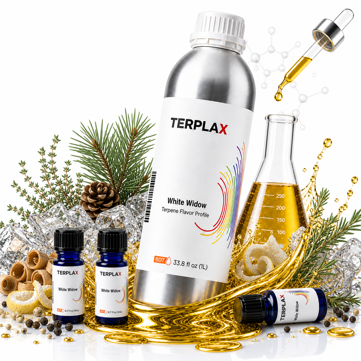White Widow terpene profile scene