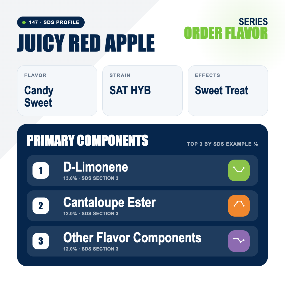 Juicy Red Apple top profile