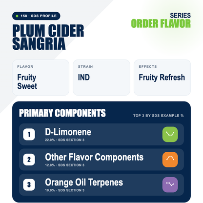 Plum Cider Sangria top profile