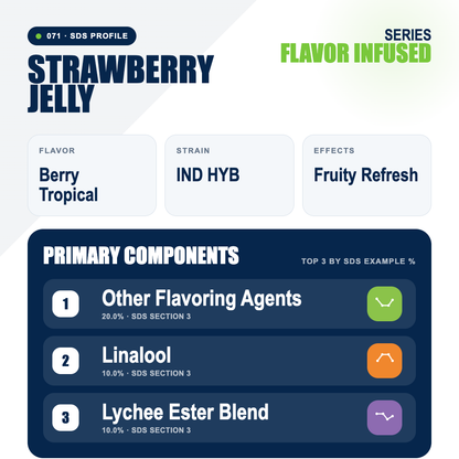 Strawberry Jelly top profile
